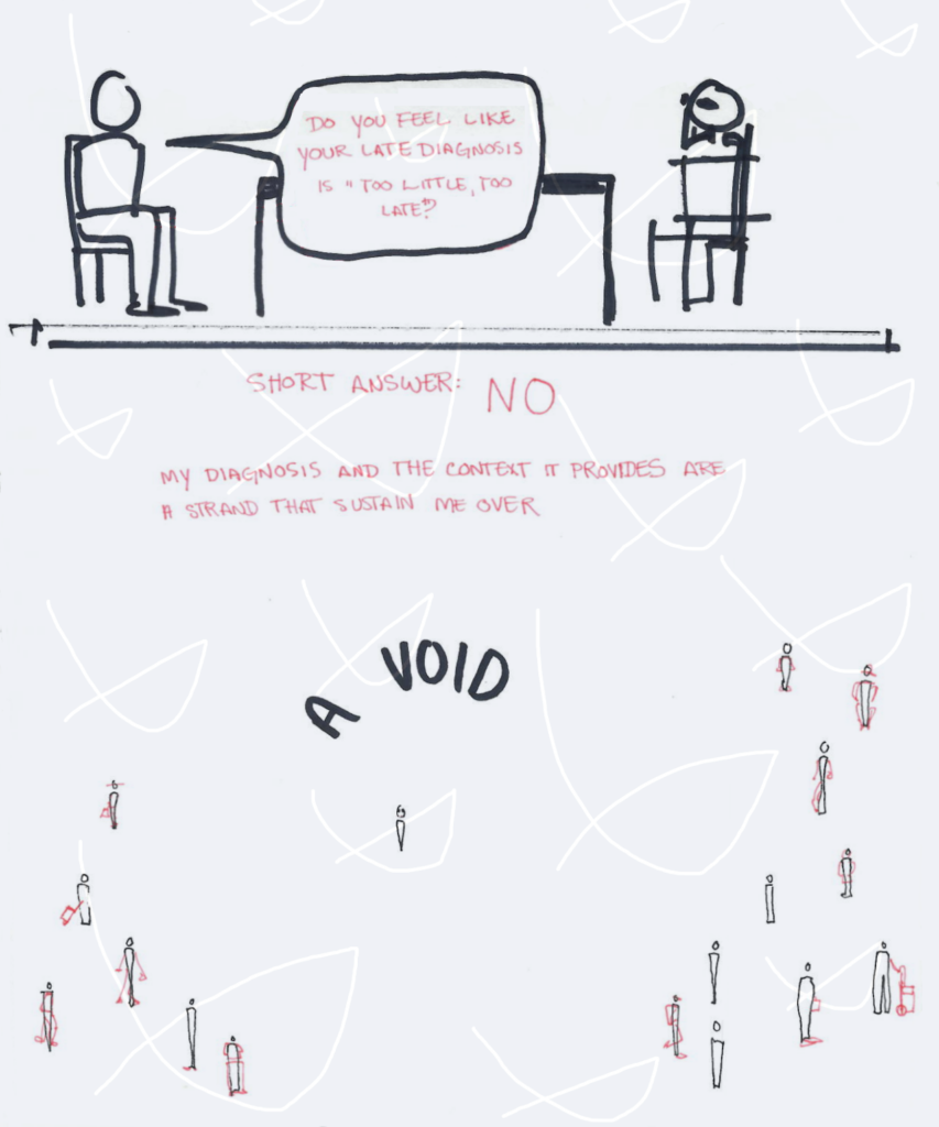 page eleven of etiolated. a two-panel page. in the top panel a figure sits at a table in the style of maria abramovic's performance "the artist is present" and asks a question to robin, who is a seated figure with a skull for a head. the question is: do you feel like your late diagnosis is "too little, to late"? the second panel says "short answer - NO. my diagnosis and the context it provides are a strand that sustain me over A VOID". the words are small and spiral into a vast empty space. in the center of the emptiness is a small robin figure. at the periphery are a dozen or so scattered figures engaging in daily life. 