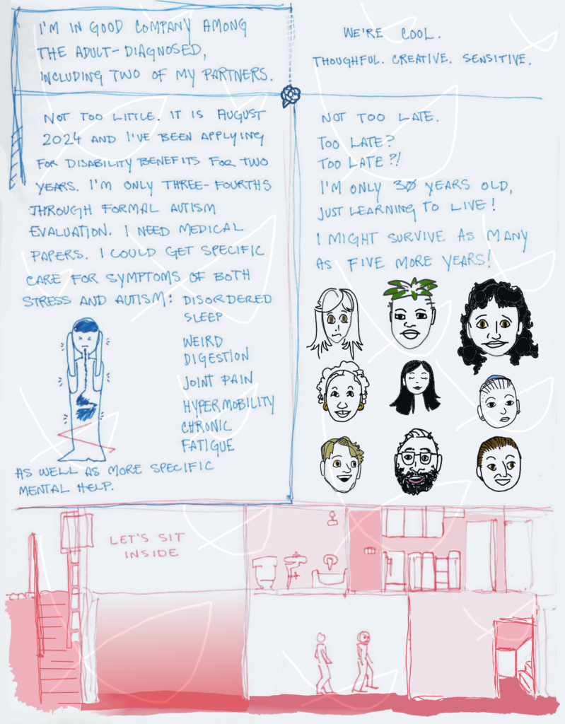 page thirteen of etiolated. panel one: i'm in good company among the adult-diagnosed, including two of my partners. panel two: we're cool. thoughtful. creative. sensitive. panel three: not too little. it is august 2024 and i've been applying for disability for two years. i'm only three-fourths through formal autism evaluation. i need medical papers. i could get specific care for symptoms of both stress and autism. disordered sleep. weird digestion. joint pain. hypermobility. chronic fatigue. as well as more specific mental health. an illustration represents the symptoms with shadows across a diagram of a human. panel four: not too late. too late? too late?! i'm only 30 years old, just learning to live! i might survive as many as five more years! nine portraits of people close or meaningful to robin are in the bottom of the panel. several of the faces are smiling. the faces each have a colorful component - hair, earrings, irises. panel five: an illustration of robin's apartment showing two floors and a staircase out the back. robin leads a person across the basement floor under the words, "let's sit inside".