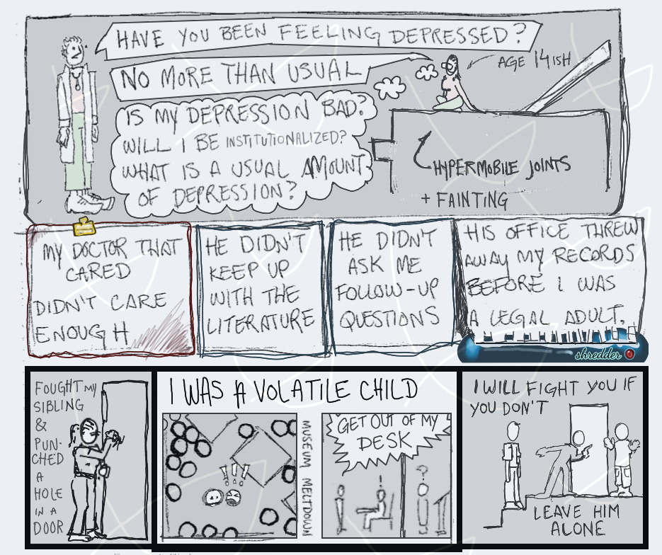 page 30 of etiolated. a doctor asks, "have you been feeling depressed?" author robin around age 14 answers aloud "no more than usual" while thinking, "is my depression bad? will i be institutionalized? what is a usual amount of depression?" robin sits on an exam table. an arrow points to them from the words "hypermobile joints and fainting". the next four panels are a clipboard, papers, and a paper being shredded. they read "my doctor that cared didn't care enough. he didn't keep up with the literature. he didn't ask me follow-up questions. his office threw away my records before i was a legal adult." the last row of the page shows four more panels with the caption: i was a volatile child. panel one - fought my sibling and punched a hole in a door. a figure with a ponytail punches a hole in a hollow-frame door. panel two - museum meltdown. a screaming circle stands next to a nonplussed circle in an area surrounded by crowds of circles politely minding their business. panel three - a figure screams "get out of my desk" so loudly that the next classroom over can hear. panel four - i will fight you if you don't leave him alone. two figures stand on either side of a front door. a figure stands between them, pointing aggressively at one figure.