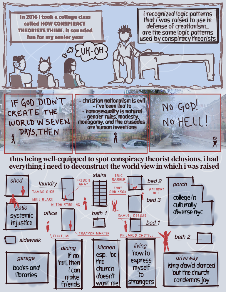 page 32 of etiolated. first panel. text reads: in 2016 i took a college class called how conspiracy theorists think. it sounded fun for my senior year. image of three students and a teacher facing each other across a room. one student, robin, has a thought bubble reading "uh-oh". more text follows: i recognized logic patterns that i was raised to use in defense of creationism ... are the same logic patterns used by conspiracy theorists. next panel. a figure walks in three phases across the page and alongside a church building. text around the robin figure reads: if god didn't create the world in seven days, then christian nationalism is evil, i've been lied to, homosexuality is natural, and gender rules, modesty, monogamy, and the crusades are human inventions. no god! no hell! the last robin figure has a smile on their face and a heart on their torso. last panel. seventeen pieces of an unconstructed house model are labelled with relevant names such as porch, bed 3, office, stairs. text above reads: thus being well-equipped to spot conspiracy theorist delusions, i had everything i need to deconstruct the world view in which i was raised. on top of the labelled pieces is text. systemic injustice, books and libraries, if there is no hell then i can make atheist friends especially because the moneyed church doesn't want me, college in culturally diverse nyc, king david danced but the church condemns joy, how to express myself to strangers. strewn around the pieces of the house are eleven tiny figures with labels. tamar rice. mike black. flint, MI. freddie gray. trayvon martin. samuel debose. philando castile. anthony hill. eric garner. 